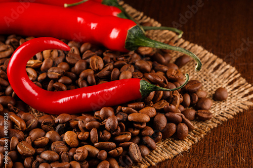 Chili peppers and coffee