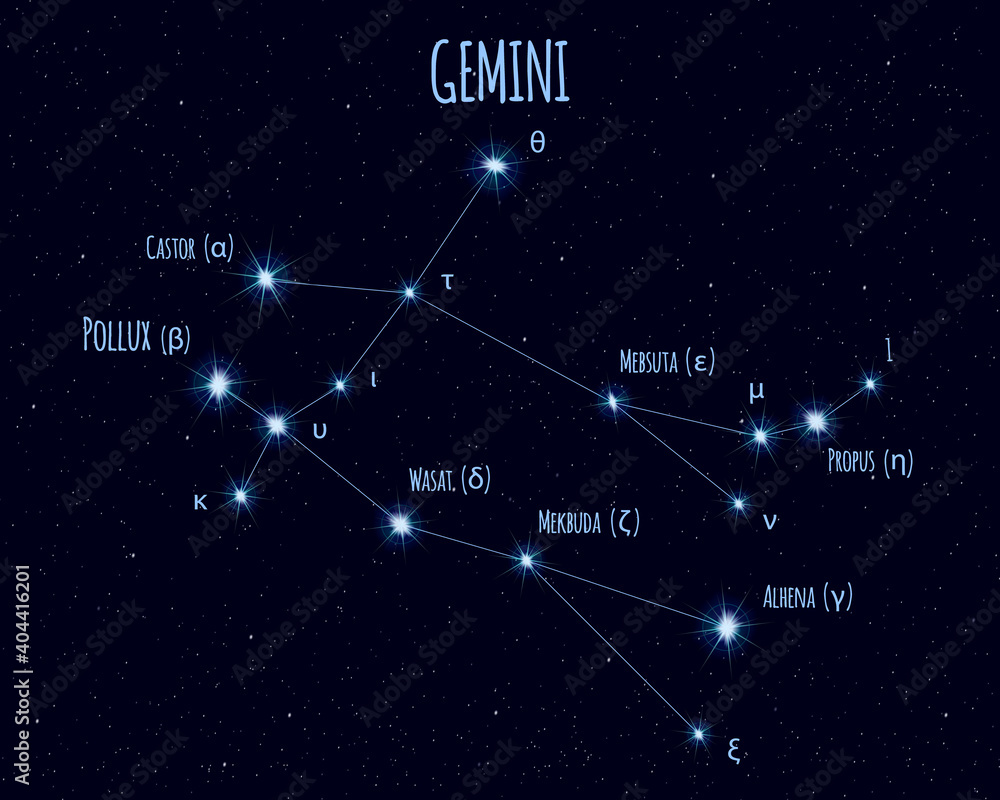 Gemini The Twins Constellation Vector Illustration With The Names Of