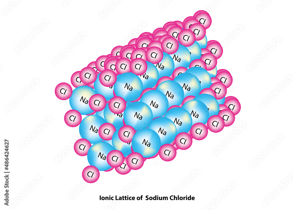 Ionic Lattice Structure Of Sodium Chloride Giant Ionic Lattice Stock