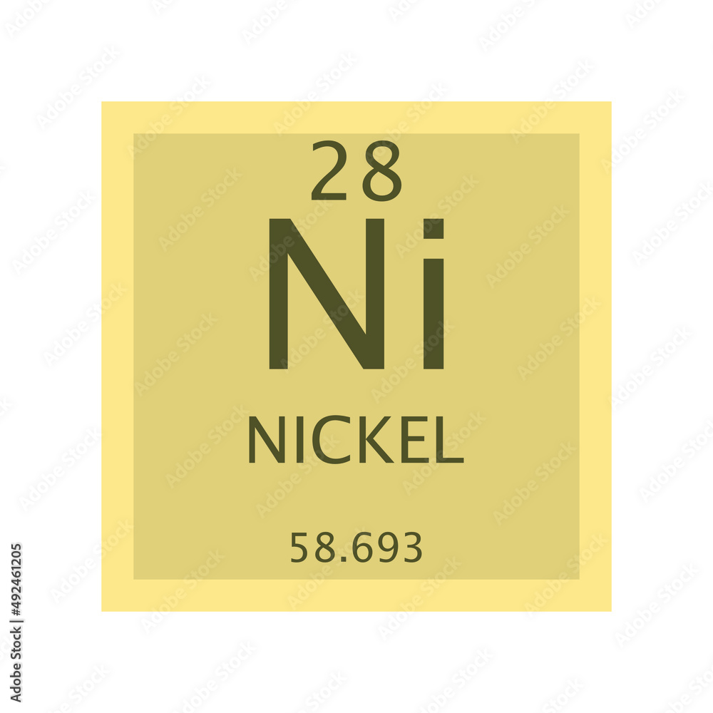 Ni Nickel Transition Metal Chemical Element Periodic Table Simple Flat