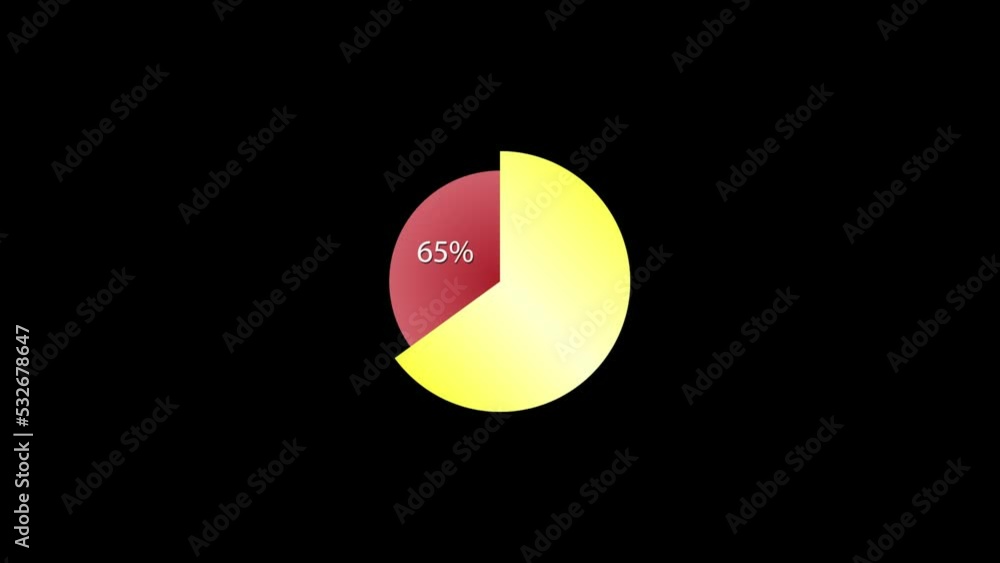 Circle Infographic Charts Animation Percent Circle Round Donut Chart