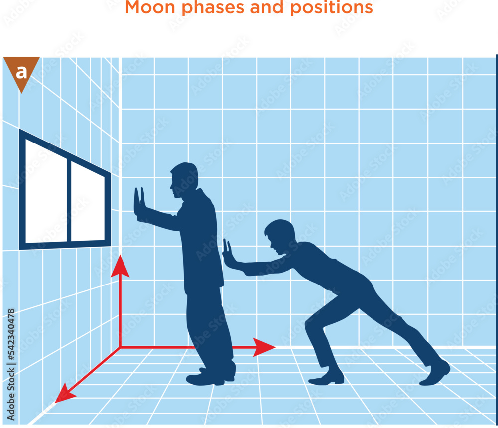 Push And Pull Force Vector Illustration Force Motion And Friction