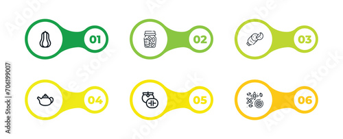 butternut squash, pickle, salami, teapot, persimmon, spice outline icons. editable vector from gastronomy concept.
