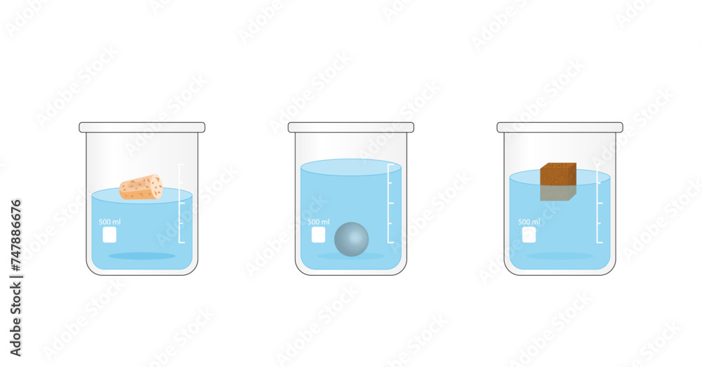 Archimedes Principle Buoyancy Force Density Measurement Floating Or