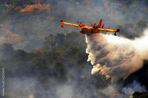 Fotografie, Obraz canadair
