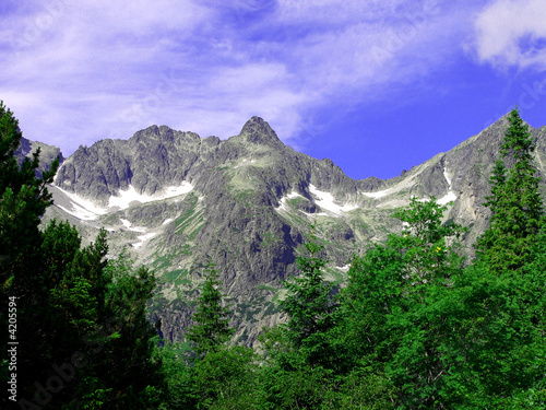 Board z aluminiowym obramowaniem Wysokie Tatry