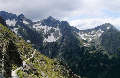 Board z aluminiowym obramowaniem Wysokie Tatry, słowacja