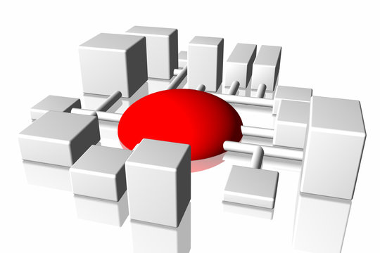 3d network connections