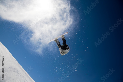 Board z aluminiowym obramowaniem Deska snowboardowa