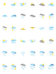 weather icon