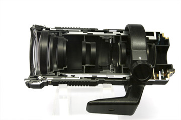camera lens