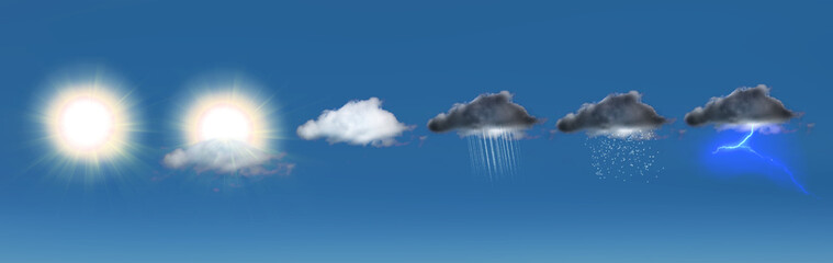 météo horizon