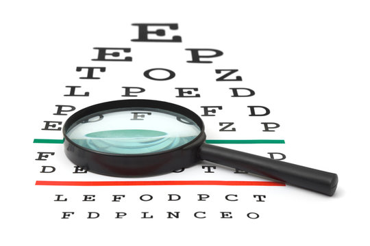 Magnifier on eyesight test chart isolated on white background