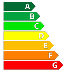 Appliance Efficiency Label