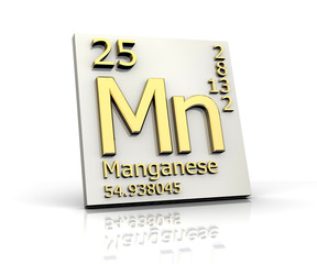 Wall Mural - Manganese form Periodic Table of Elements