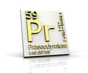 Wall Mural - Praseodymium form Periodic Table of Elements