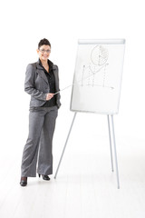 Wall Mural - Businesswoman at whiteboard