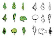 Vector of trees.