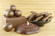chocolate treatment