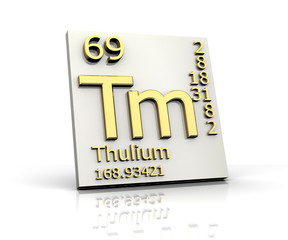 Wall Mural - Thulium form Periodic Table of Elements