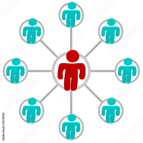 People Connected in Network