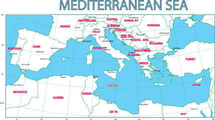 Mediterranean sea