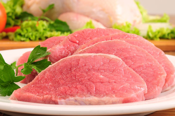 Raw meat on white plate