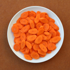 Poster - Sliced Carrots