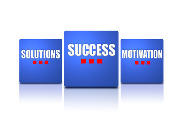 Poster - Success Solutions Motivation