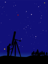 Amateur Astronomer And Telescope