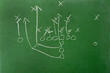 © Michael Flippo - Fooball play Diagram on Chalkboard