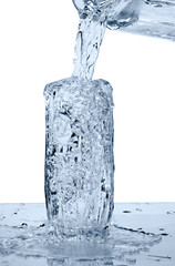 overflow