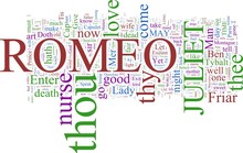 Word Cloud - Romeo And Juliet