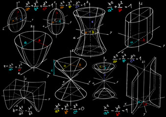 Blackboard with mathematics sketches - vector illustration