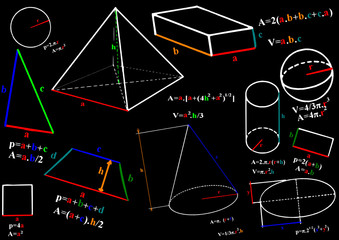 Mathematics formula and sketches - vector illustration