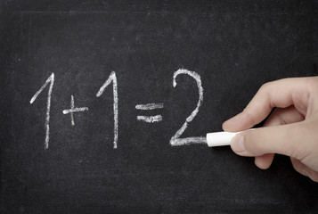 chalkboard math classroom school education