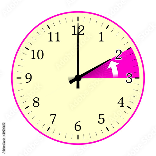Uhrzeit Umstellen V2 Zuruck Ii Buy This Stock Vector And Explore