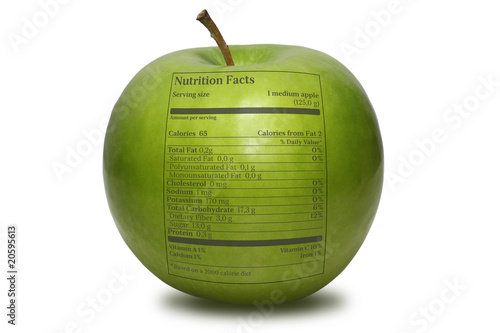Green Apple Nutrition Chart