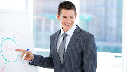 Wall Mural - Self-assured businessman pointing at a white board