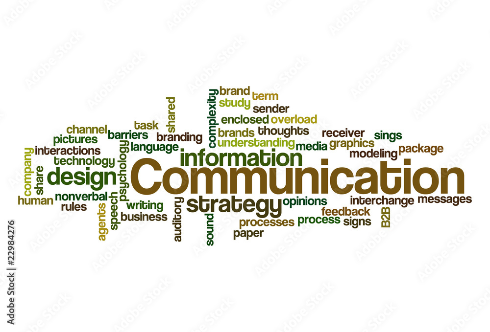 Communication - Word Cloud