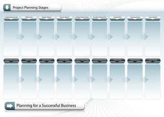 Wall Mural - Successful Business Planning Chart