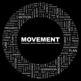 MOVEMENT. Circular frame with association terms.