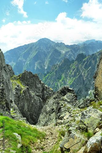 Board z aluminiowym obramowaniem Wysokie Tatry