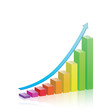 Vector Colorful Growth Graph