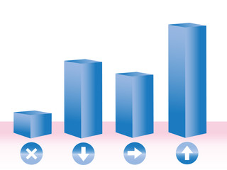 3d Statistik