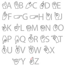 Finger-alphabet