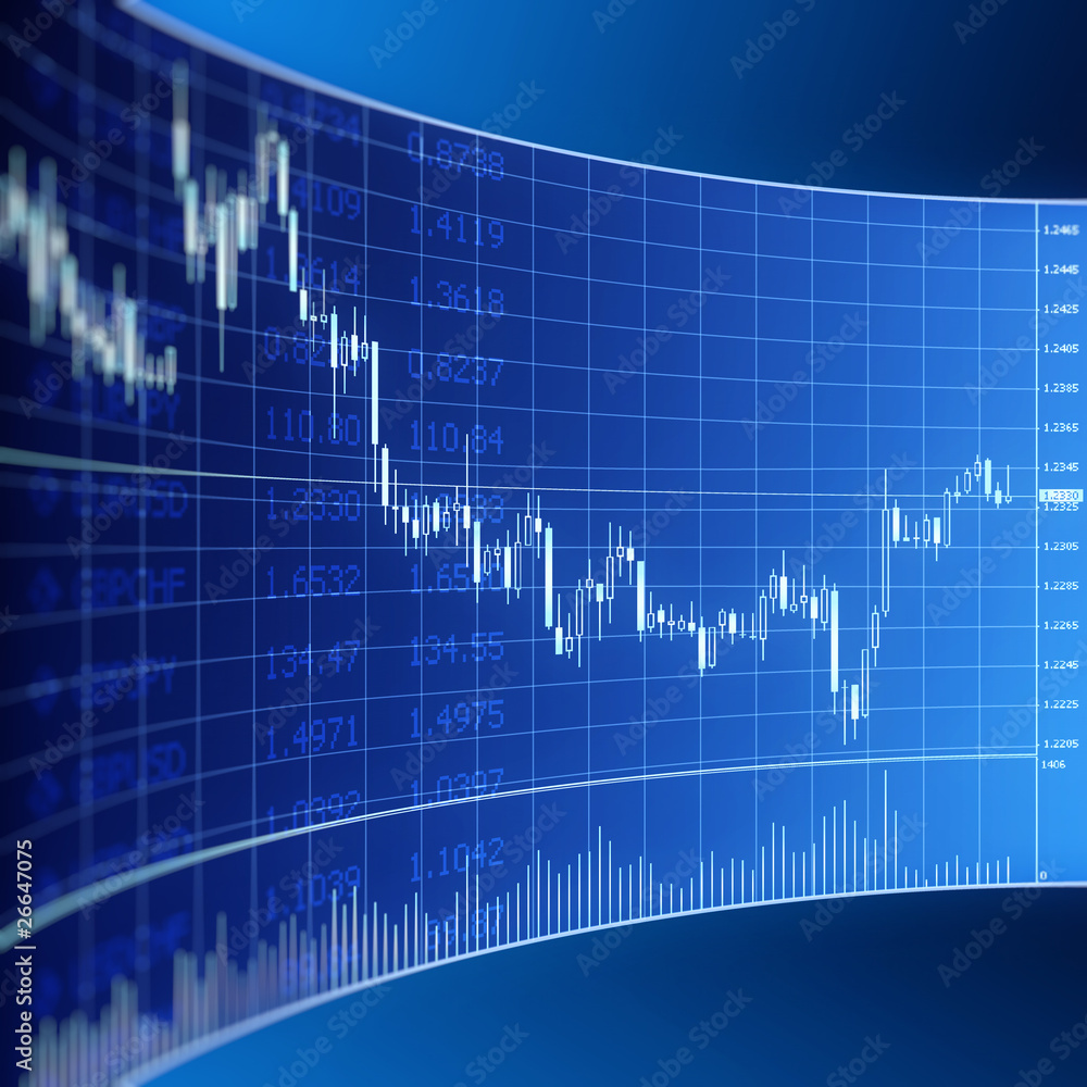 Forex Graphic For Currency Trading Foto Poster Wandbilder Bei | Forex training poster Forex Graphic For Currency Trading Foto Poster Wandbilder Bei -