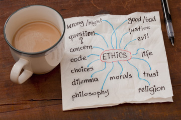 Canvas Print - ethics related topics