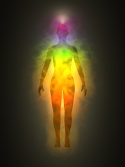 human energy body, aura, chakra, energy