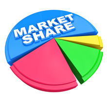 Market Share - Words On Pie Chart Graph